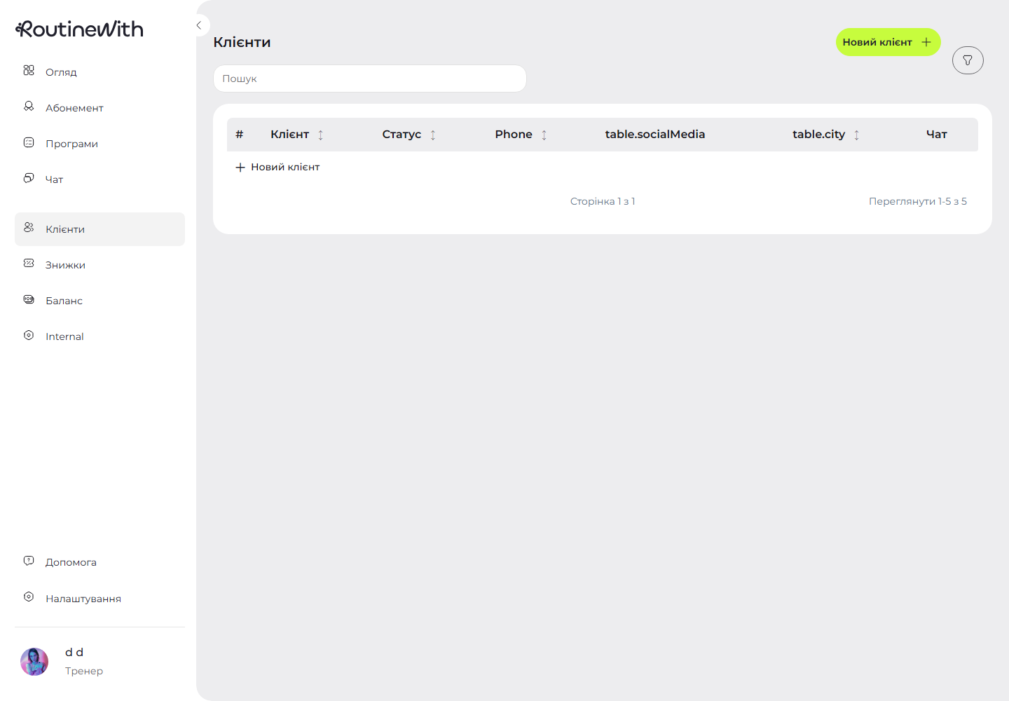 RoutineWith MVP clients screen